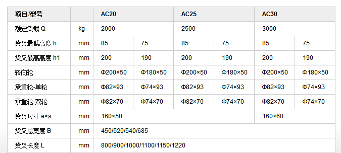 1505700714767556.png AC2.png