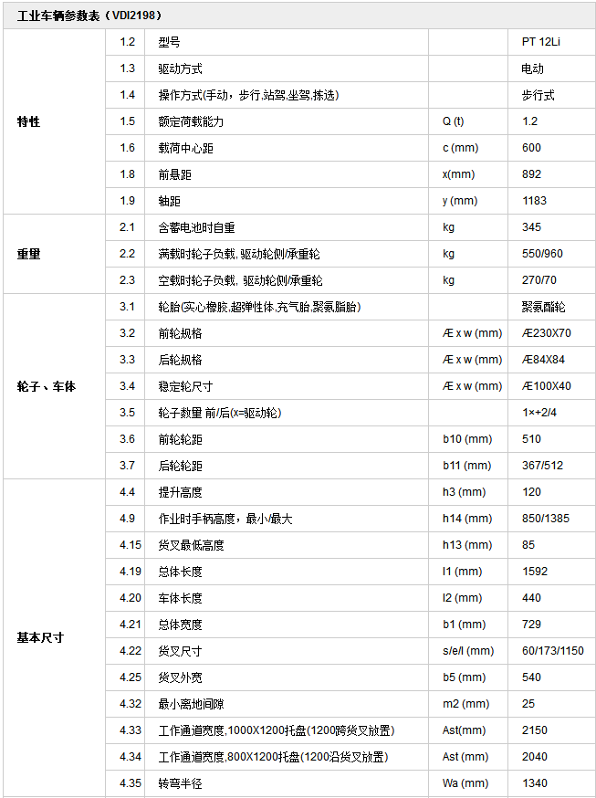 1505719440719595.png PT 12Li1.png