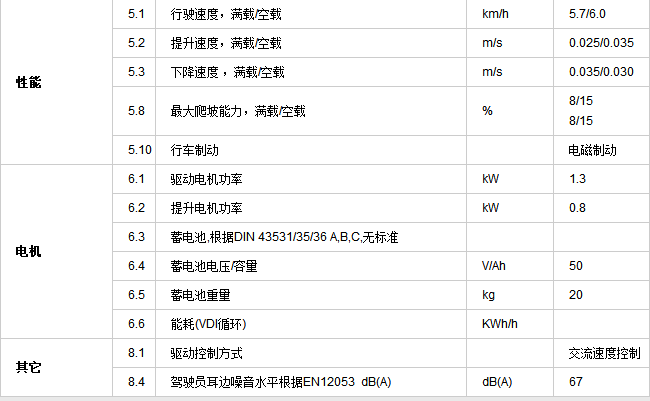1505719453457060.png PT 12Li2.png