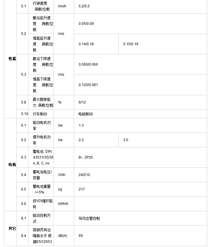 1505730336805152.png